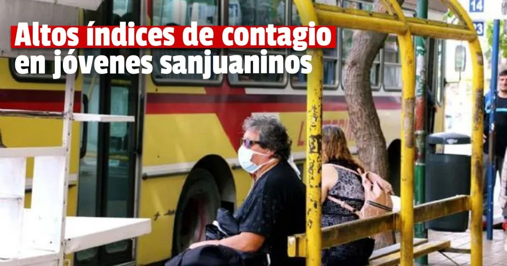 Según un informe, el 24,23% de los contagiados en San Juan rondan entre los 30 y 39 años