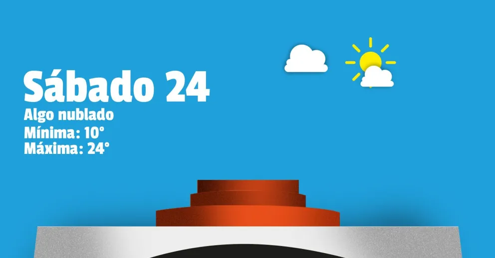 Sábado de cielo algo nublado y temperaturas ideales