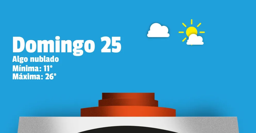 Domingo cálido en la provincia