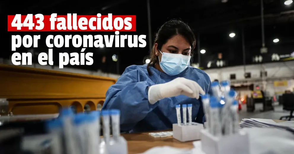 Se registraron 18.793 casos en Argentina durante las últimas 24 horas