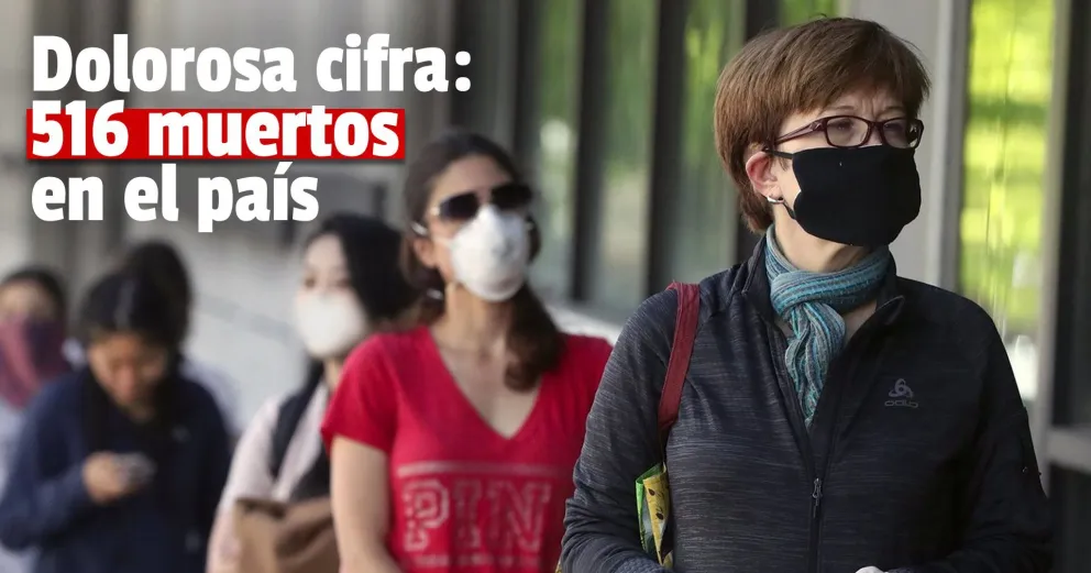 Argentina registró 25.495 nuevos contagios en las últimas 24 horas