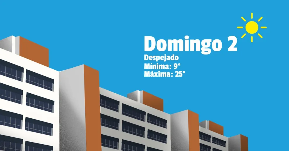 El fin de semana se despide con calorcito