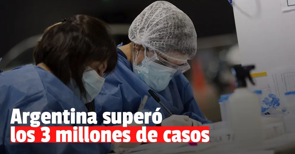 Coronavirus en Argentina: 156 muertes y 11.394 nuevos contagios en 24 horas