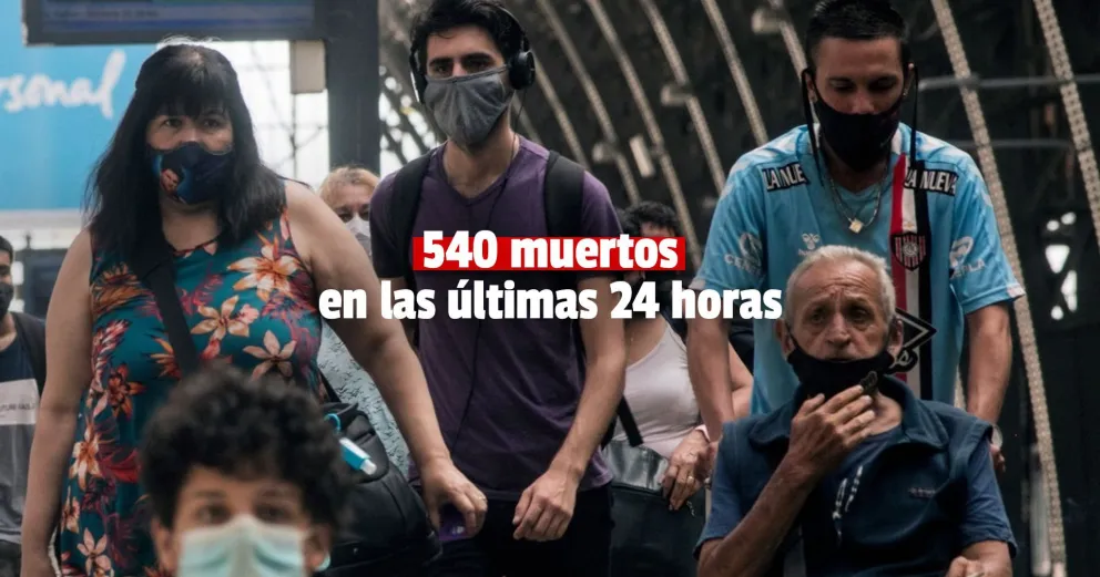 Se registró un leve descenso de contagios, pero preocupa la cantidad de argentinos fallecidos