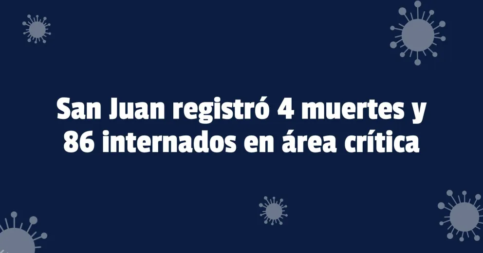 Este lunes fallecieron cuatro sanjuaninos por coronavirus en la provincia