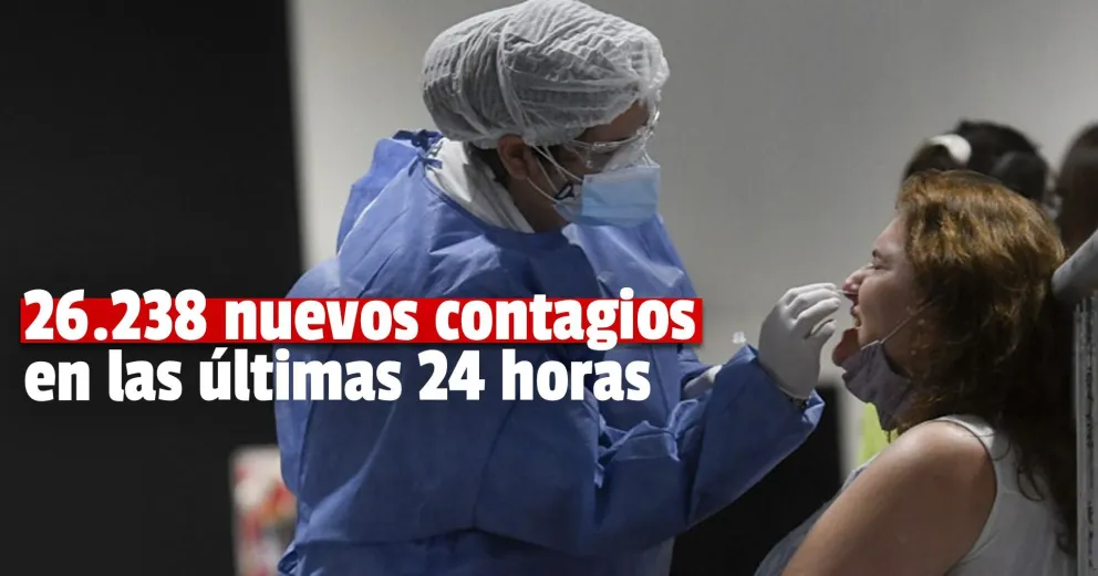 Este martes se registraron 412 muertes y el país supero las 65.000 víctimas fatales