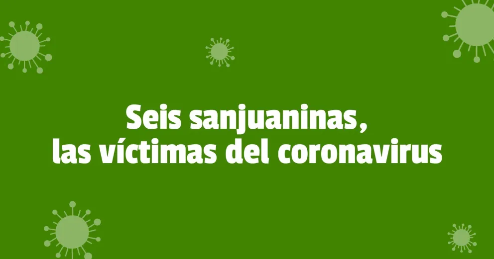 Este jueves se registraron 291 nuevos contagios en la provincia