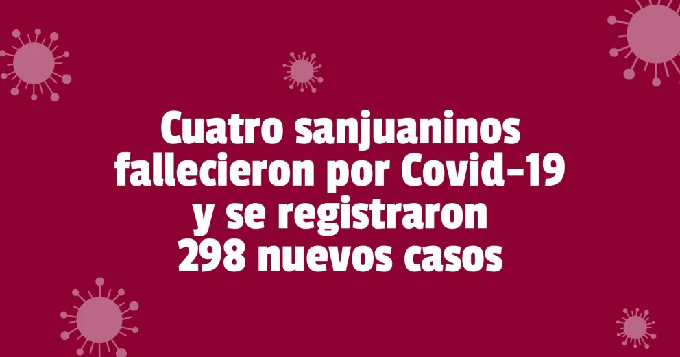 En San Juan, 185 pacientes se encuentran internados en las áreas de Covid-19