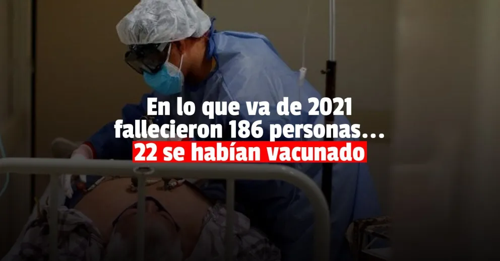De los 186 sanjuaninos que murieron en lo que va del año, 22 se habían vacunado