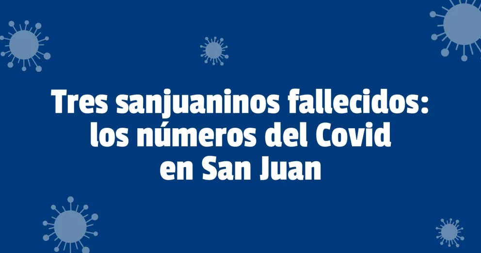 La semana comenzó con 281 nuevos contagios de coronavirus