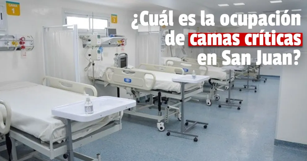 Coronavirus: quedan solamente 78 camas disponibles en San Juan entre el sector público y privado