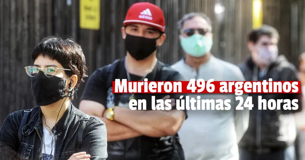 Este miércoles se registraron 24.475 nuevos contagios en el país