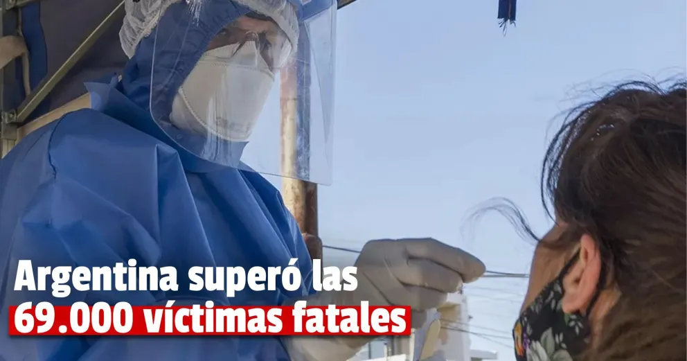 Coronavirus en Argentina: confirmaron 448 muertes y 26.531 nuevos contagios en las últimas 24 horas