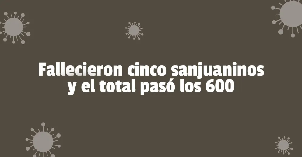 Confirmaron cinco nuevas muertes por coronavirus en la provincia