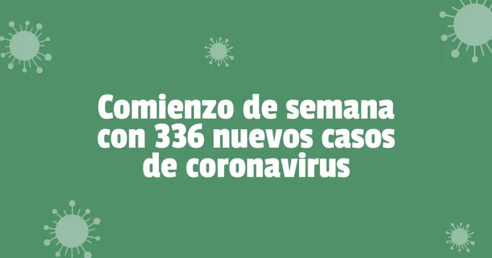Se registraron cuatro muertes por coronavirus en la provincia