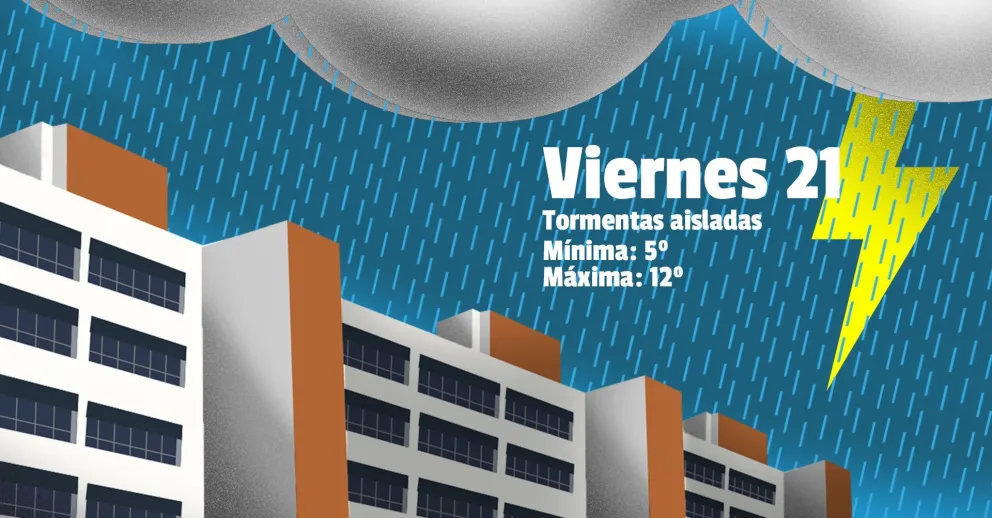 Llega el frío con tormentas aisladas