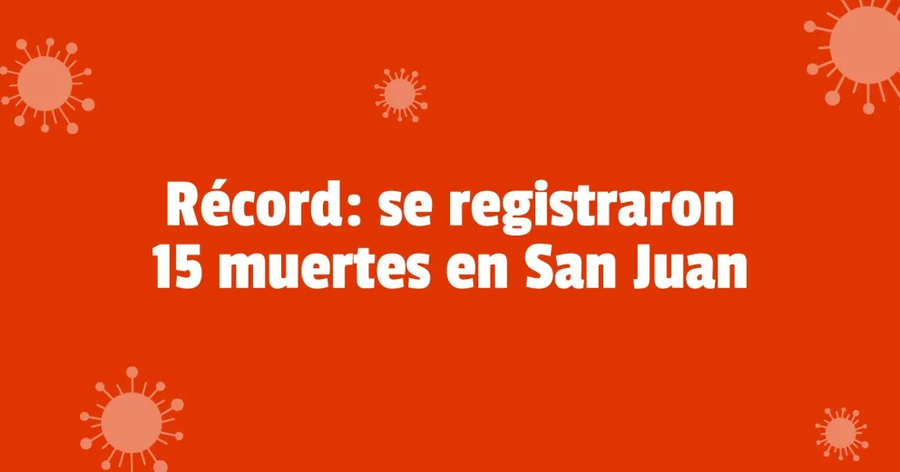 Viernes negro: 15 muertes y 604 casos de coronavirus en la provincia