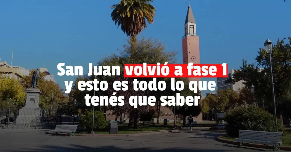 Todo lo que tenés que saber sobre las medidas de confinamiento en San Juan
