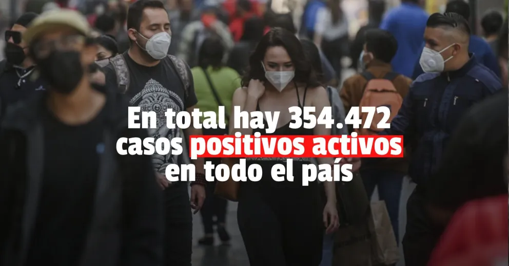 Confirmaron 417 nuevas muertes y 22.651 contagios en las últimas 24 horas