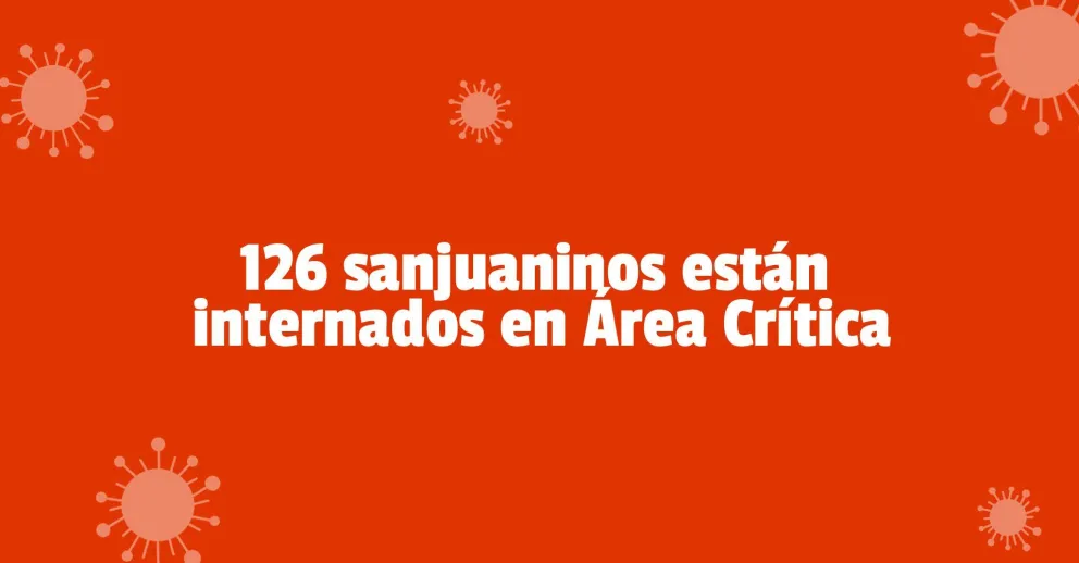 Este lunes San Juan registró 501 nuevos contagios y cinco fallecidos