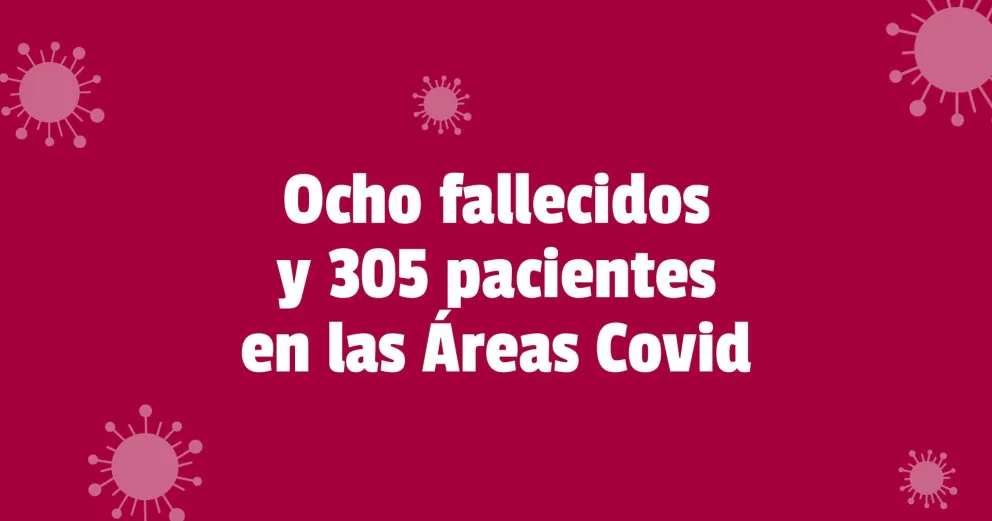 Este miércoles se registraron 580 nuevos contagios