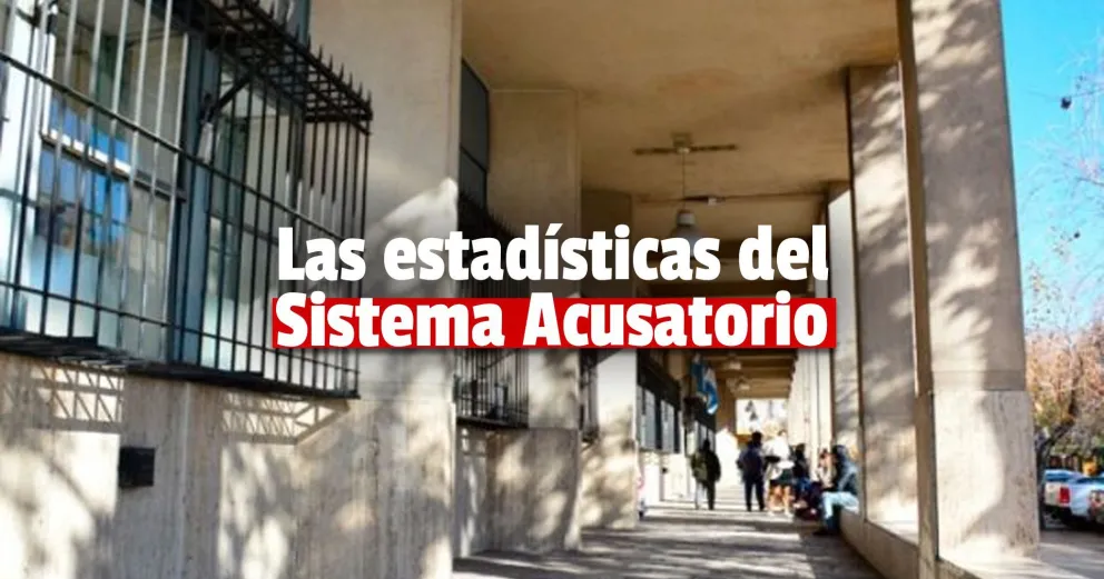 A tres meses de la puesta en funcionamiento del Sistema Acusatorio se realizaron 699 audiencias