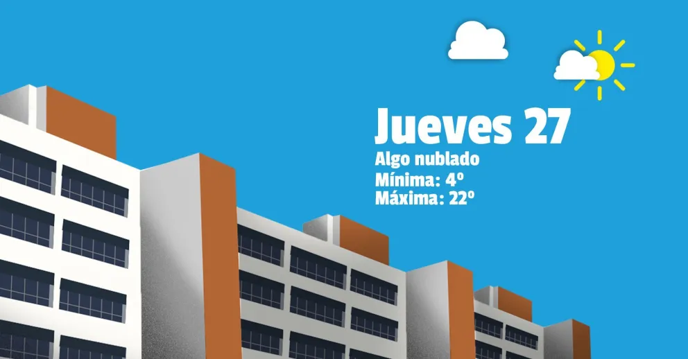 Jueves agradable para ir terminando la semana laboral