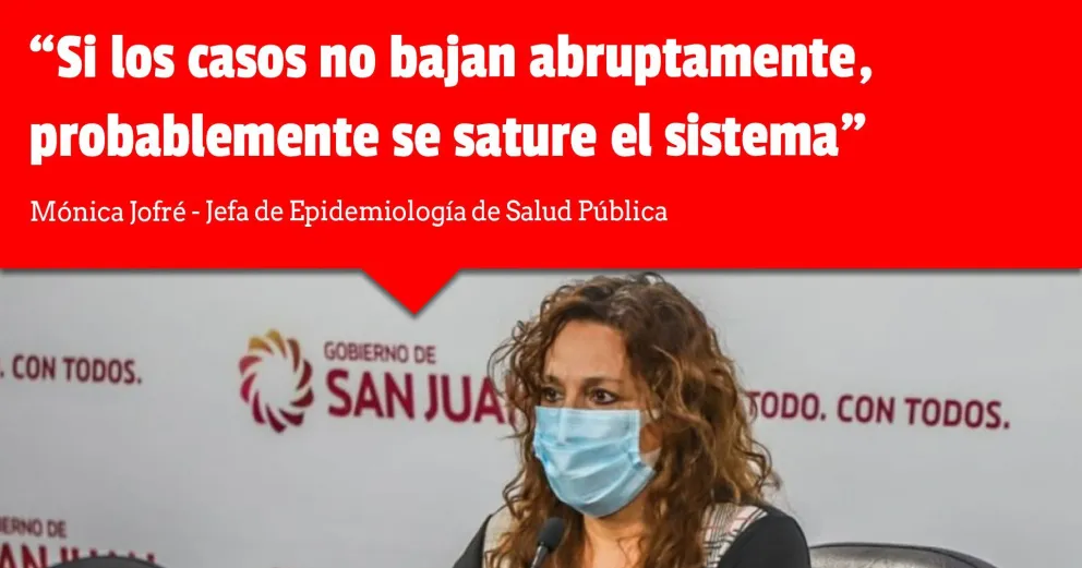 Mónica Jofré habló sobre la disponibilidad de camas UTI en San Juan