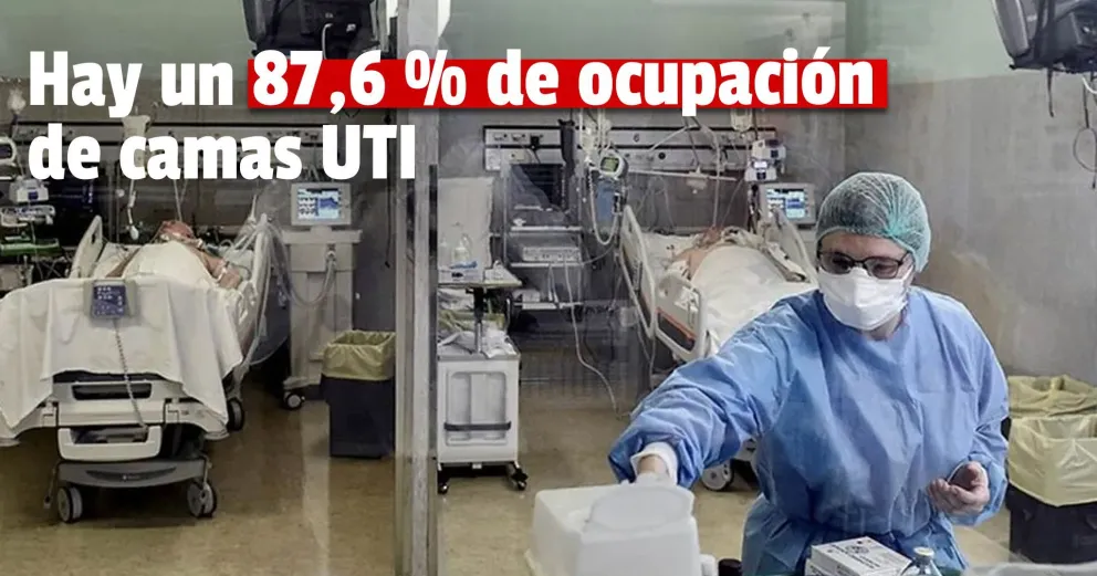 La ocupación de camas UTI descendió, pero siguen habiendo pocas disponibles