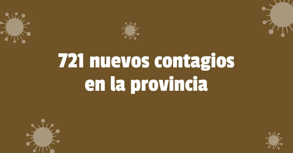 Este sábado fallecieron 8 sanjuaninos por coronavirus y el total de víctimas fatales asciende a 699