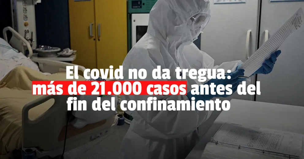 El confinamiento termina con más de 21.000 nuevos casos de covid en todo el país