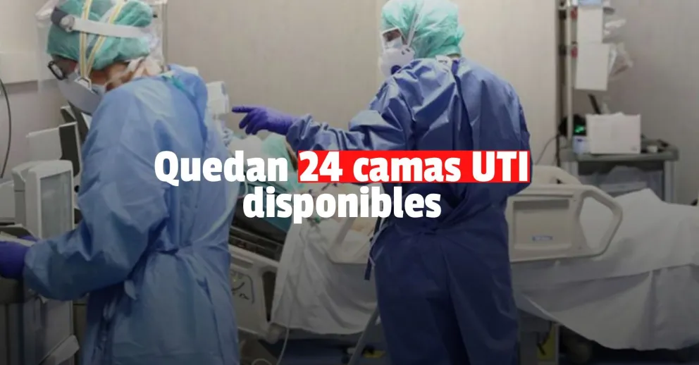 Quedan 24 camas covid disponibles