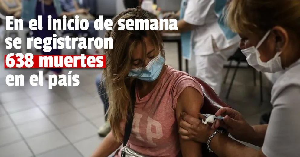 Confirmaron 28.175 nuevos contagios en el país