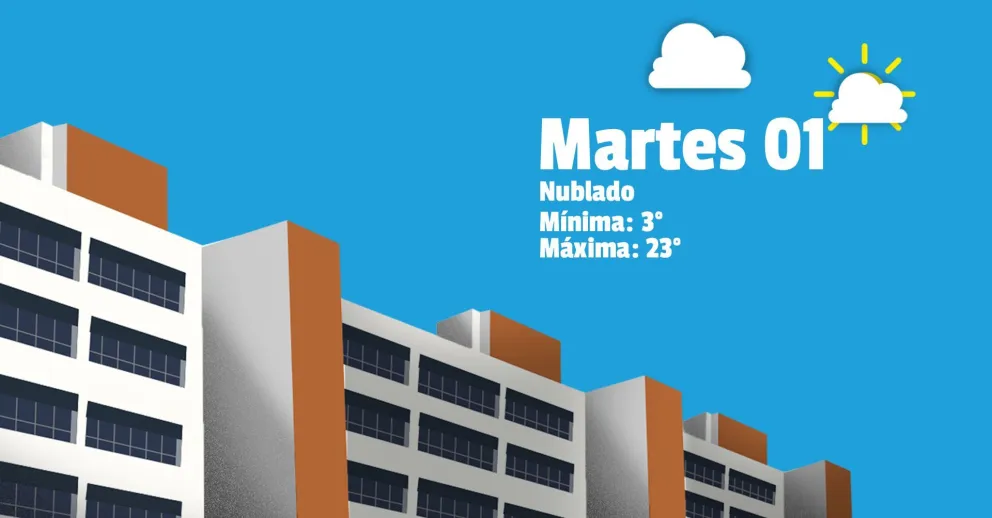 Junio comienza con viento sur por la tarde