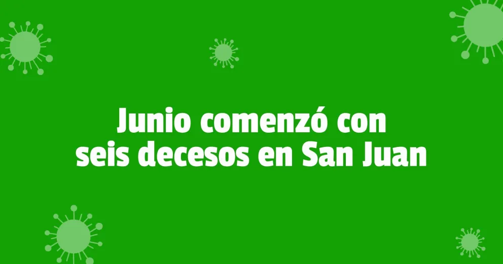 Se registraron 691 nuevos contagios en la provincia