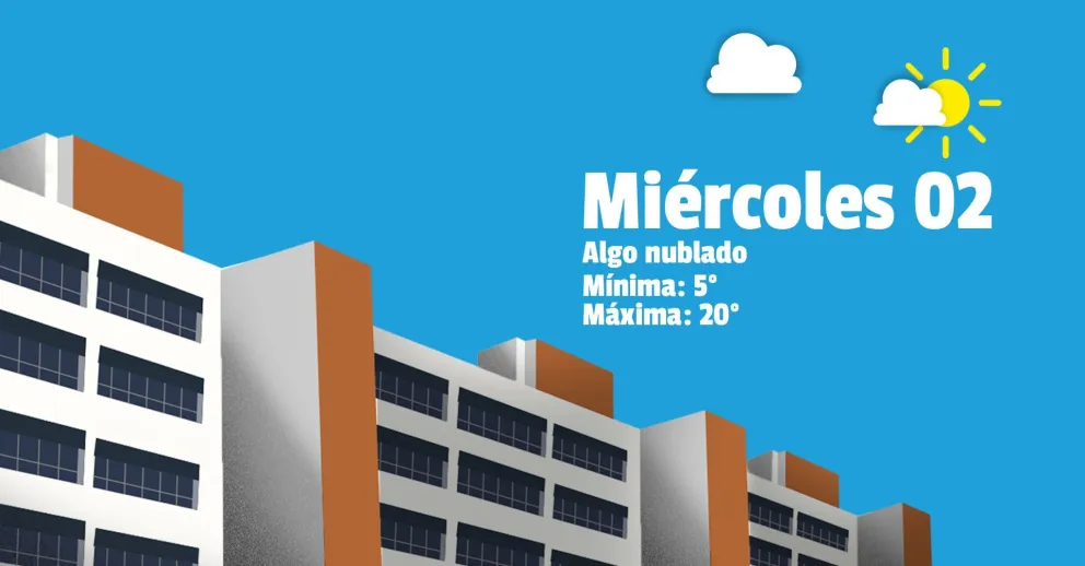 Mitad de semana: algo nublada y con vientito sur
