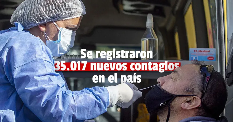 Coronavirus: confirmaron 587 muertes en el país