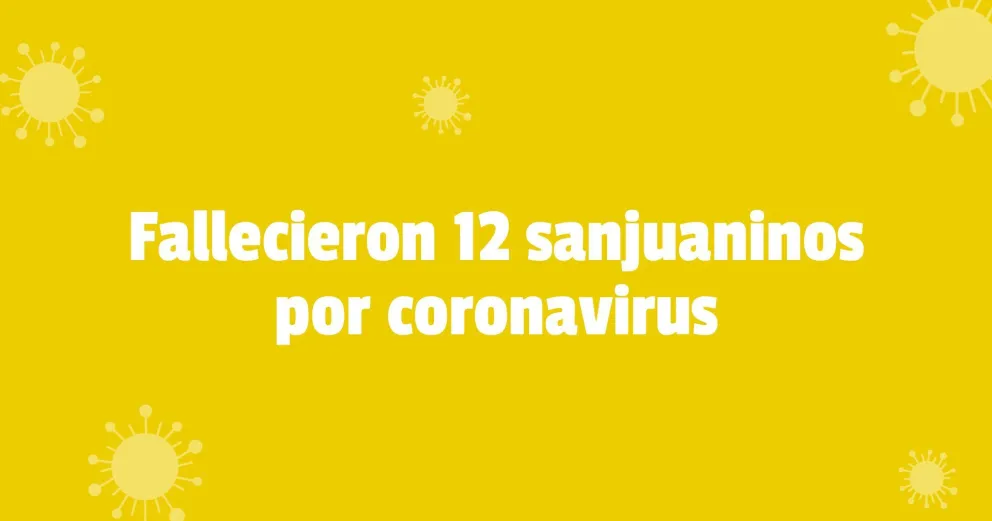 Este miércoles se registraron 627 nuevos casos de coronavirus