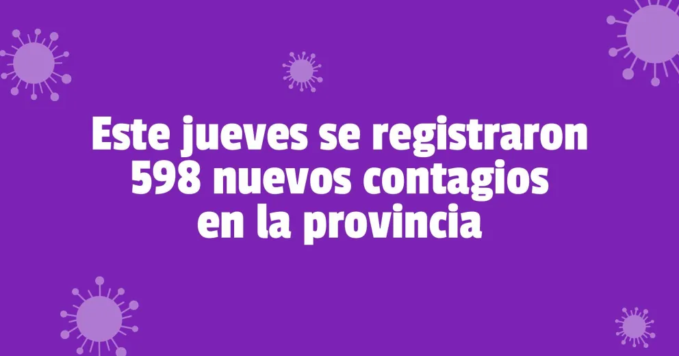 Se registró un leve descenso de contagios, pero hay 70 sanjuaninos con asistencia respiratoria