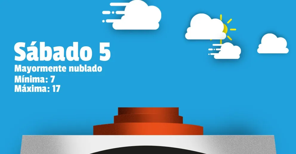 Un sábado nublado y fresquito