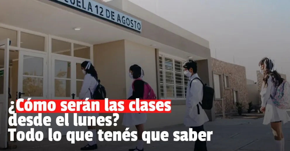 Confirmaron cómo será la modalidad de clases desde este lunes