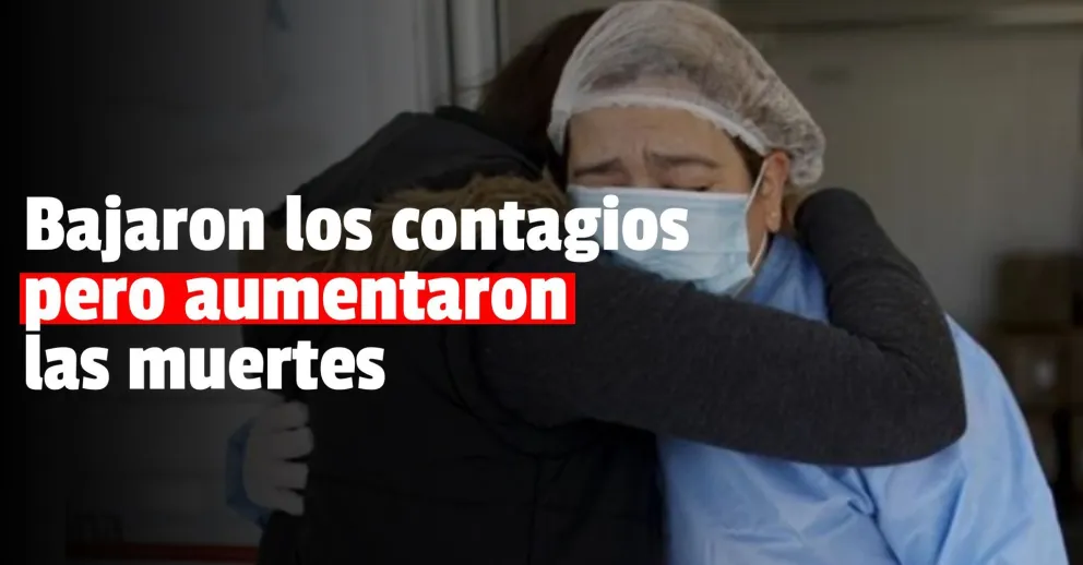 Covid: a nivel país, descendió la cantidad de casos pero aumentaron las muertes
