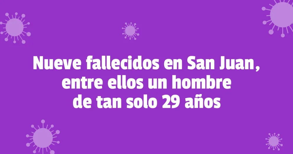 La semana comenzó con 353 nuevos contagios de coronavirus