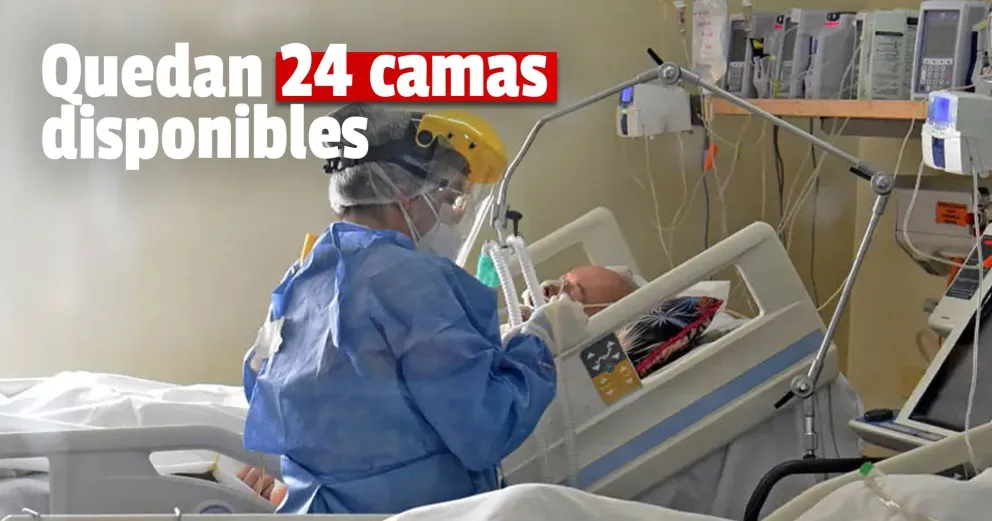 La ocupación de camas UTI es del 89,4%