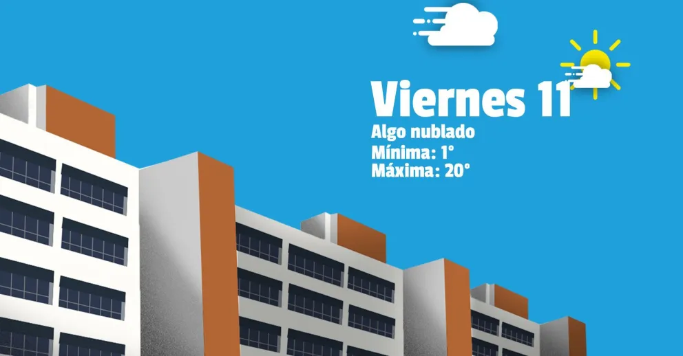 Viernes en San Juan: el sur no dará tregua