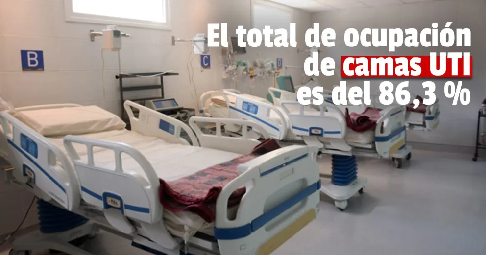 Solo quedan 5 camas disponibles en el sector privado
