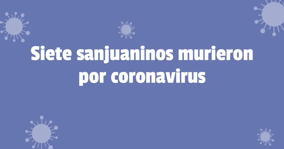 Este sábado se registraron 452 nuevos contagios en la provincia