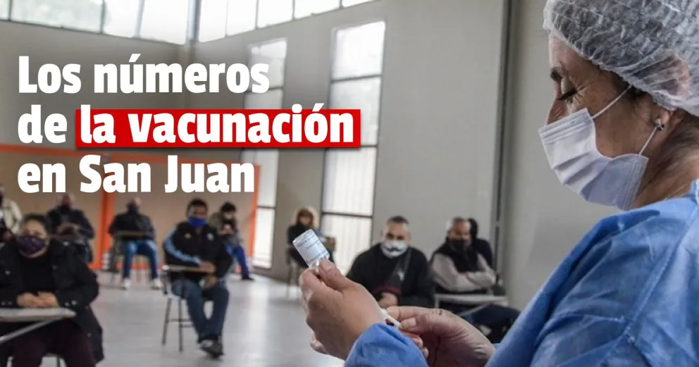 Vacunación en la Provincia de San Juan: 64.134 sanjuaninos recibieron la segunda dosis