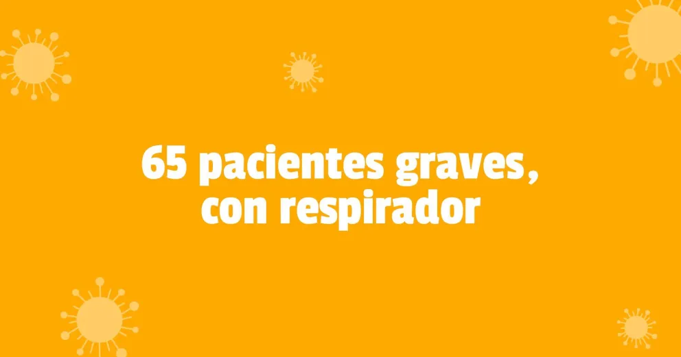 Coronavirus en San Juan: nueve fallecidos y 447 nuevos contagios en 24 horas