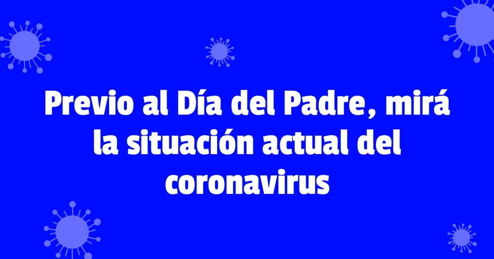 Se confirmaron 431 nuevos contagios y dos decesos a causa de COVID-19